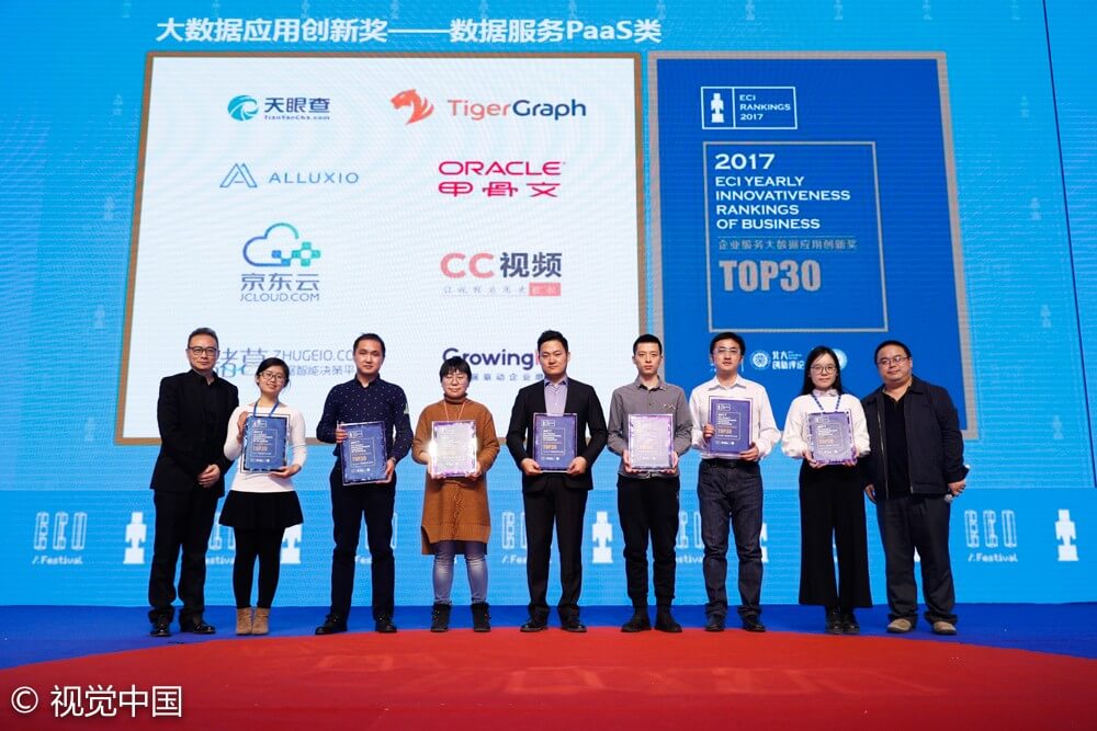 CC视频荣获2017企业服务大数据应用创新奖项